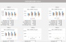 Hotel and Portfolio of Hotels/Resorts Valuation System - 20-years