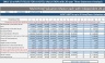 Hotel and Portfolio of Hotels/Resorts Valuation System - 20-years