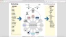 Marketing Strategy Planning Template