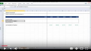 How to Create a Financial Model for an Advanced Debt Schedule