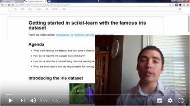 How to Get Started with Machine Learning in Scikit-Learn - Eloquens