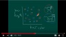 Introduction to Machine Learning