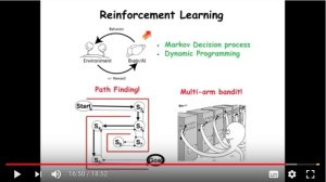 Introduction to Machine Learning