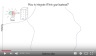 How to Integrate Artificial Intelligence into Your Business