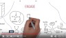 How to Integrate Artificial Intelligence into Your Business