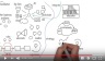How to Integrate Artificial Intelligence into Your Business