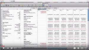 Business Valuation Free Cash Flow Method