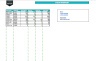 Inventory and Stock Management Tool in Excel