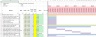 Project Timeline - Gantt Chart Excel Model