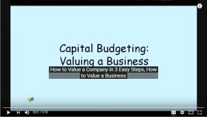 How to Value a Company in 3 Easy Steps