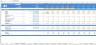 Powerful SaaS IT Startup Excel Financial Model Template