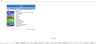 Powerful SaaS IT Startup Excel Financial Model Template