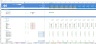 Powerful SaaS IT Startup Excel Financial Model Template
