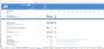 Powerful SaaS IT Startup Excel Financial Model Template