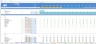 Powerful SaaS IT Startup Excel Financial Model Template