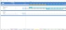 Powerful SaaS IT Startup Excel Financial Model Template