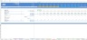 Powerful SaaS IT Startup Excel Financial Model Template