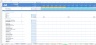 Powerful SaaS IT Startup Excel Financial Model Template