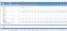 Powerful SaaS IT Startup Excel Financial Model Template