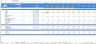 Powerful SaaS IT Startup Excel Financial Model Template