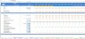 Powerful SaaS IT Startup Excel Financial Model Template