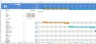Powerful SaaS IT Startup Excel Financial Model Template