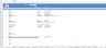 Powerful SaaS IT Startup Excel Financial Model Template