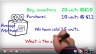 Inventory Management Assumptions - FIFO, LIFO and Average Cost Methods