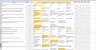 The Marketplace Calculator