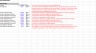 Retail Sales Profit and Loss Statement Template