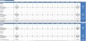 Retail Sales Profit and Loss Statement Template