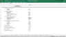 Overall Business Excel Financial Model