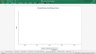 Overall Business Excel Financial Model