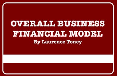 Overall Business Excel Financial Model