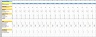 SaaS Five Year Financial Projection Excel Template