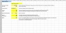 SaaS Five Year Financial Projection Excel Template