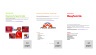 3 Business Plan Examples
