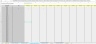 Inventory Tracking Excel Template - Multiple Locations