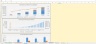 5-Year SaaS Startup Excel Financial Model: 4 Pricing Tiers + Advanced Metrics