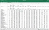 IPO Valuation Excel Model - Spotify