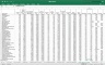 IPO Valuation Excel Model - Spotify