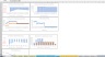 Equipment Rental - 10 Year Cash Flow Excel Model