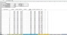 Equipment Rental - 10 Year Cash Flow Excel Model