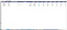 Inventory Tracking Excel Template - Single Location - COGS Logic