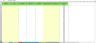 Simple In/Out Inventory Management Excel Template  - 1 Location -