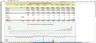 Recycling Business - 10 Year Financial Excel Model