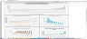 Recycling Business - 10 Year Financial Excel Model