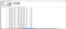 Recycling Business - 10 Year Financial Excel Model