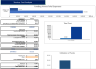 Blockchain Professional Services Excel Financial Model