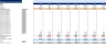 Blockchain Professional Services Excel Financial Model